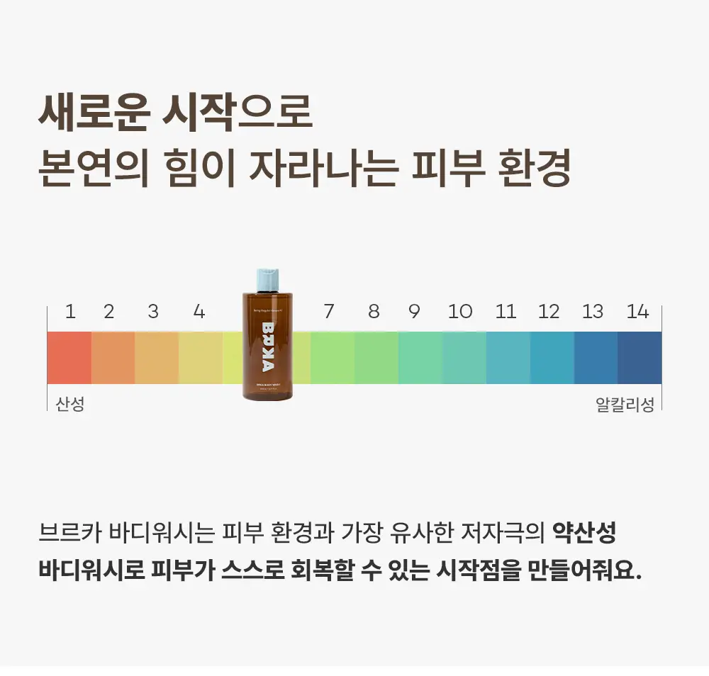 [NEW] 브르카 바디 워시 500ml 상세페이지 28
